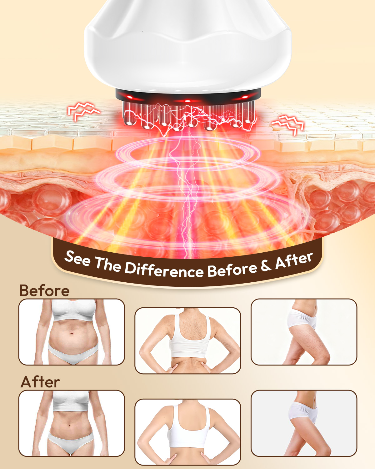 Lymphatic Drainage Massager &  - Crossfit Machine review and price